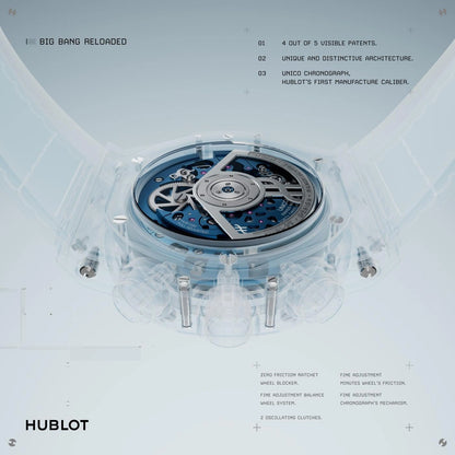 Big Bang Reloaded Blue Ceramic 44 mm